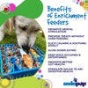 SodaPup Waiting Dogs Design eTray Enrichment Tray for Dogs (Blue - 8” wide X 8” tall 1” thick)