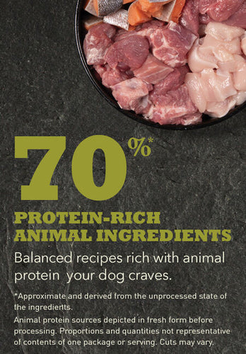 ACANA Highest Protein Grasslands Recipe Dry Dog Food
