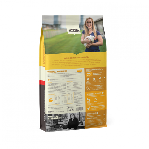 ACANA + Wholesome Grains Kentucky Farmlands Recipe with Chicken, Turkey & Duck Dry Dog Food