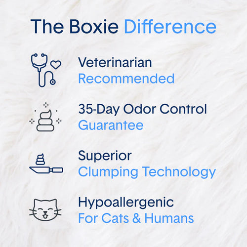 Boxiecat Extra Strength Multi-Cat Clumping Clay Litter