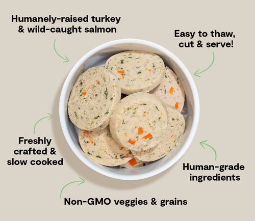 Open Farm Goodbowl Turkey & Salmon Freshly Crafted Roll for Dogs