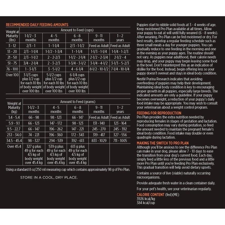 Pro plan shop puppy feeding chart